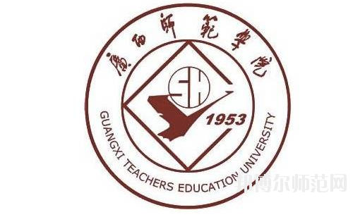 廣西師范大學2021年報名條件、招生要求、招生對象